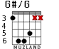 G#/G for guitar - option 2