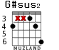 G#sus2 for guitar - option 1