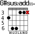 G#sus2add11+ for guitar - option 2