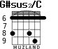 G#sus2/C for guitar - option 3