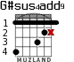 G#sus4add9 for guitar - option 2