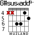 G#sus4add9- for guitar - option 3