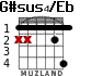 G#sus4/Eb for guitar - option 2