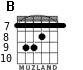 B for guitar - option 2
