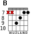 B for guitar - option 3