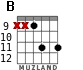 B for guitar - option 5