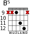 B5 for guitar - option 3