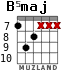 B5maj for guitar - option 2