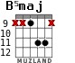 B5maj for guitar - option 3