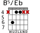 B5/Eb for guitar - option 1