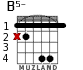 B5- for guitar - option 2