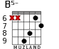 B5- for guitar - option 3