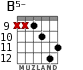B5- for guitar - option 5