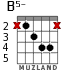 B5- for guitar - option 1