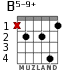 B5-9+ for guitar - option 2