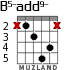 B5-add9- for guitar - option 2