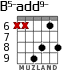 B5-add9- for guitar - option 3