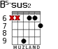 B5-sus2 for guitar - option 2