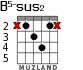 B5-sus2 for guitar - option 1