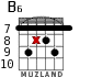 B6 for guitar - option 5