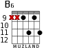 B6 for guitar - option 6