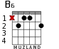B6 for guitar - option 1