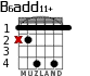 B6add11+ for guitar - option 2