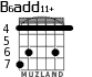 B6add11+ for guitar - option 1