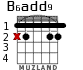 B6add9 for guitar - option 3
