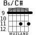 B6/C# for guitar - option 2