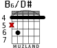 B6/D# for guitar - option 2