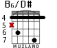 B6/D# for guitar - option 3