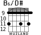 B6/D# for guitar - option 5
