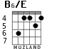 B6/E for guitar - option 4