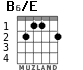 B6/E for guitar - option 1