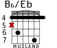 B6/Eb for guitar - option 3