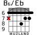 B6/Eb for guitar - option 4