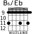 B6/Eb for guitar - option 5