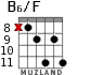 B6/F for guitar - option 3
