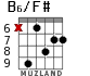 B6/F# for guitar - option 3
