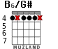 B6/G# for guitar - option 3