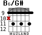 B6/G# for guitar - option 5