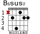 B6sus2 for guitar - option 2