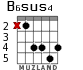 B6sus4 for guitar - option 3