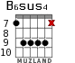 B6sus4 for guitar - option 5