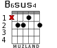 B6sus4 for guitar - option 1