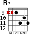 B7 for guitar - option 6