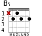 B7 for guitar - option 1