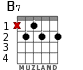 B7 for guitar