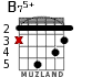 B75+ for guitar - option 2